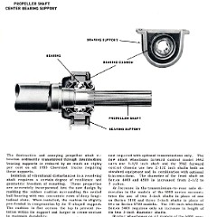 1955_Chevrolet_Truck_Engineering_Features-107