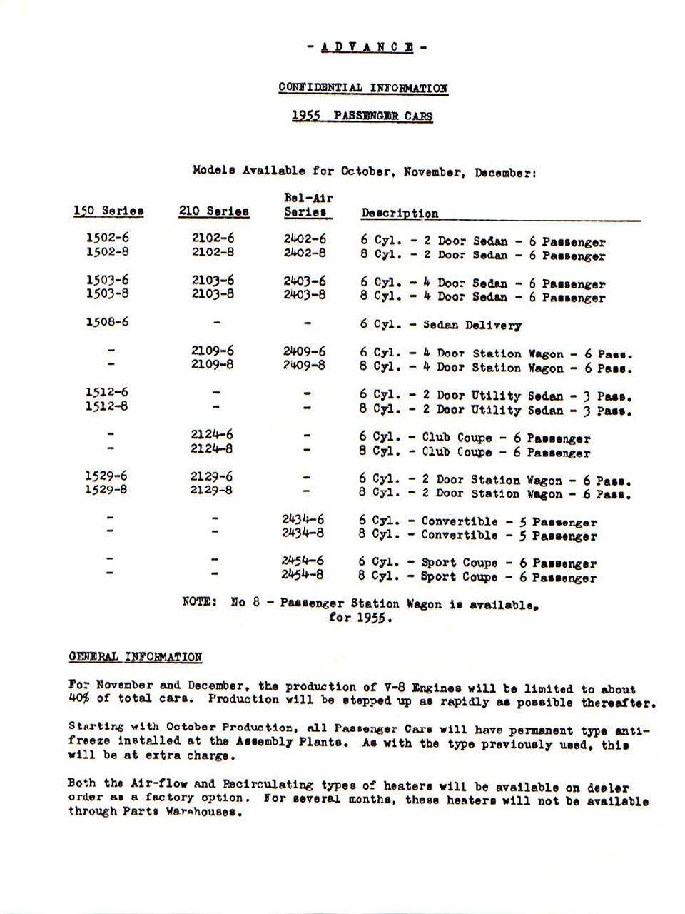 1955_Chevrolet_RPO_Booklet-02