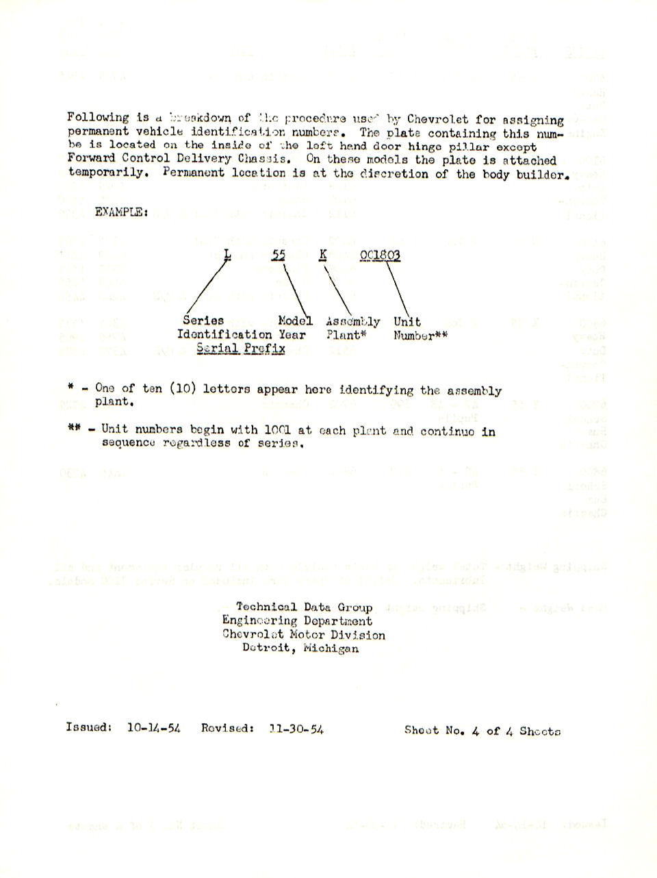 1955_Chevrolet_RPO_Booklet-16