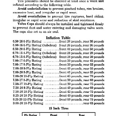 1955_Chev_Truck_Manual-23