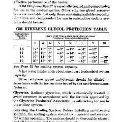 1955_Chev_Truck_Manual-38