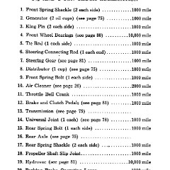 1955_Chev_Truck_Manual-88
