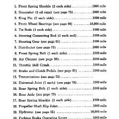 1955_Chev_Truck_Manual-90