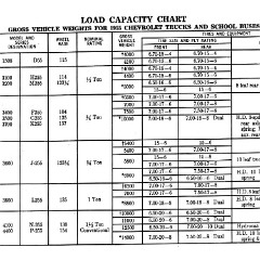 1955_Chev_Truck_Manual-94a