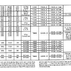 1955_Chev_Truck_Manual-95a
