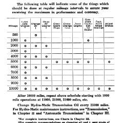 1955_Chev_Truck_Manual-98