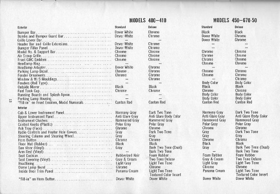 1955_GMC_Models__amp__Features-13