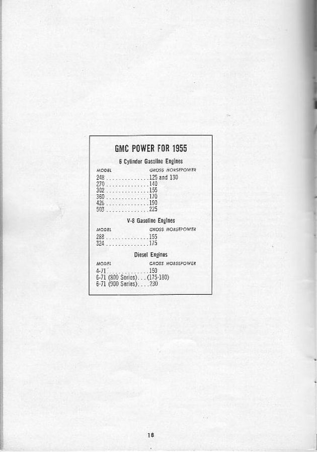 1955_GMC_Models__amp__Features-18