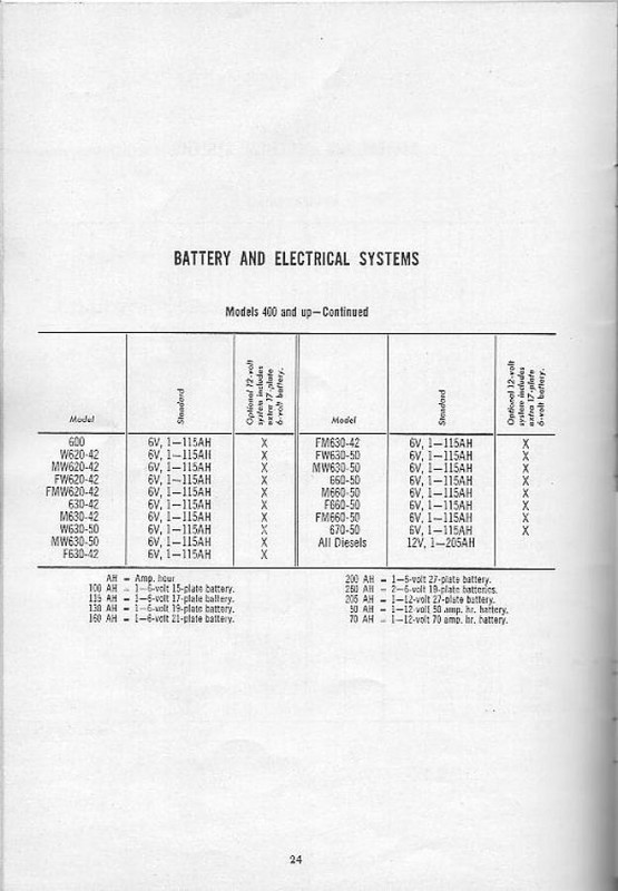 1955_GMC_Models__amp__Features-24