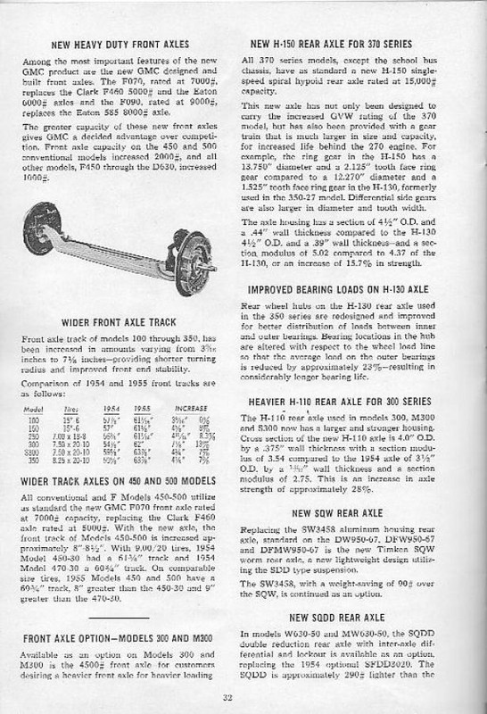 1955_GMC_Models__amp__Features-32