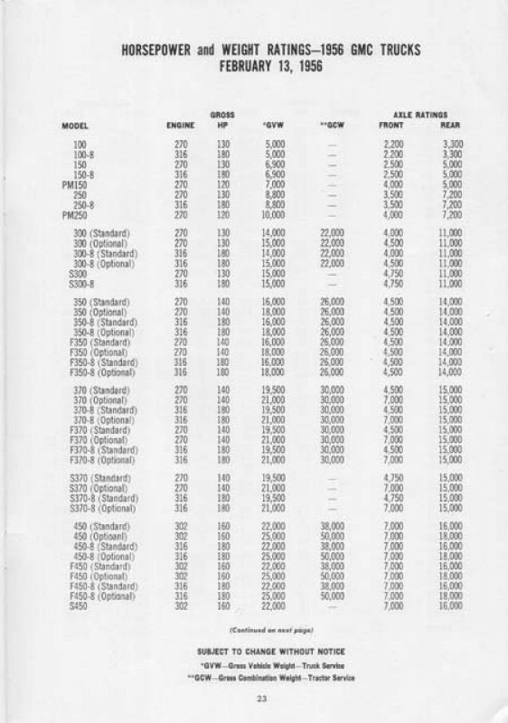 1956_GMC_Models-25