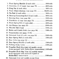 1956_Chev_Truck_Manual-088