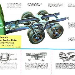 1957_Chevrolet_Task_Force_Truck_Line-18