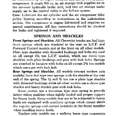 1957_Chev_Truck_Manual-058
