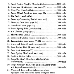 1957_Chev_Truck_Manual-088