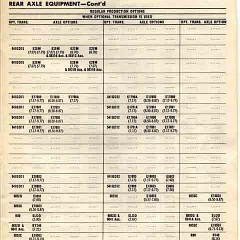 1958_GMC_Owner_Guide-07