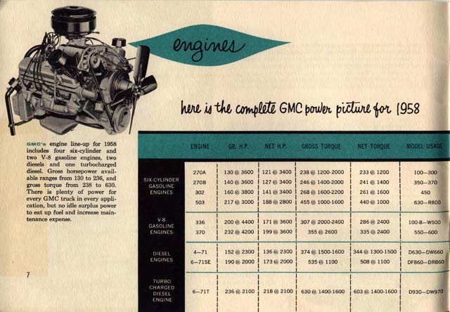 1958_GMC_Features-10