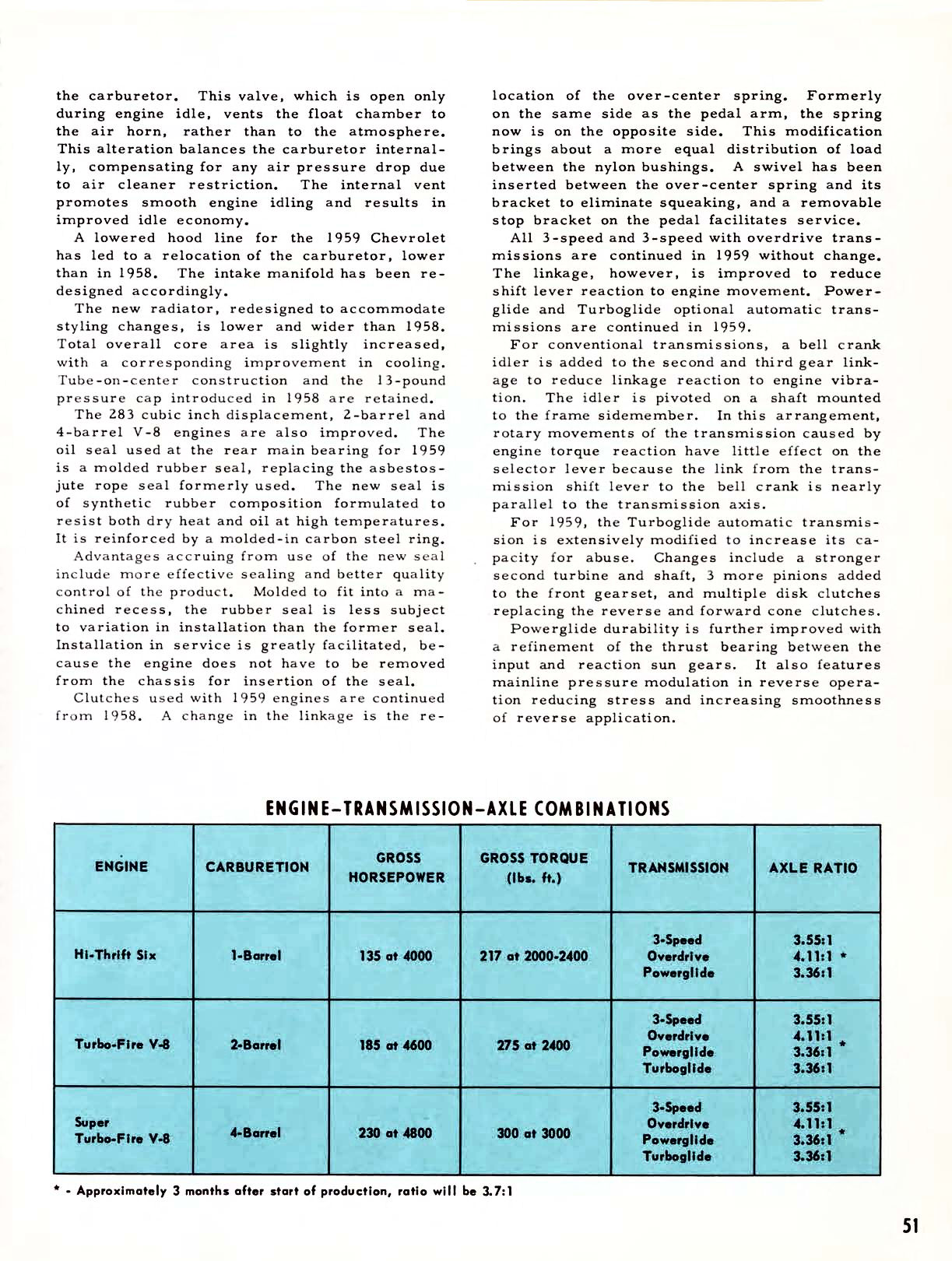 1959 Chevrolet Truck Engineering Features-51