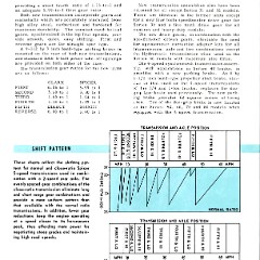 1959 Chevrolet Truck Engineering Features-33