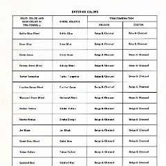 1959 Chevrolet Truck Engineering Features-62