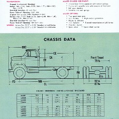 1960_Chevrolet_L50_and_L60_Series-07