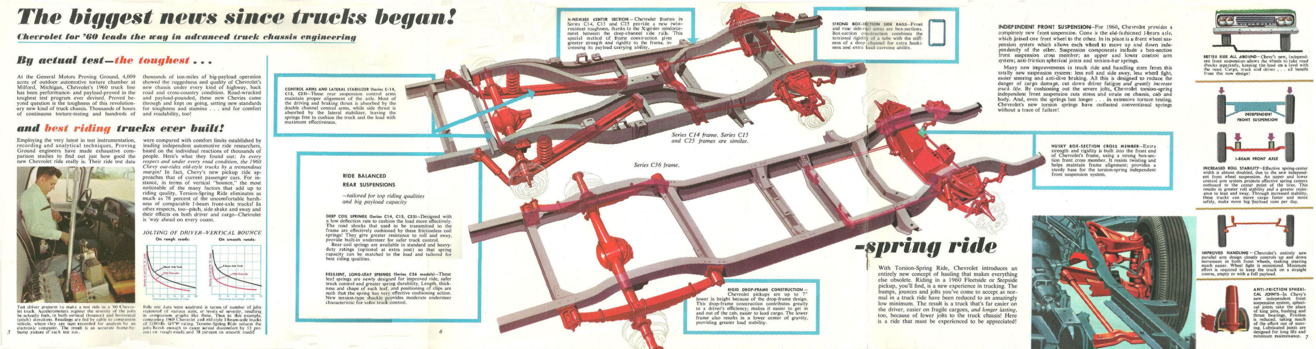 1960_Chevrolet_Pickups-05-06-07