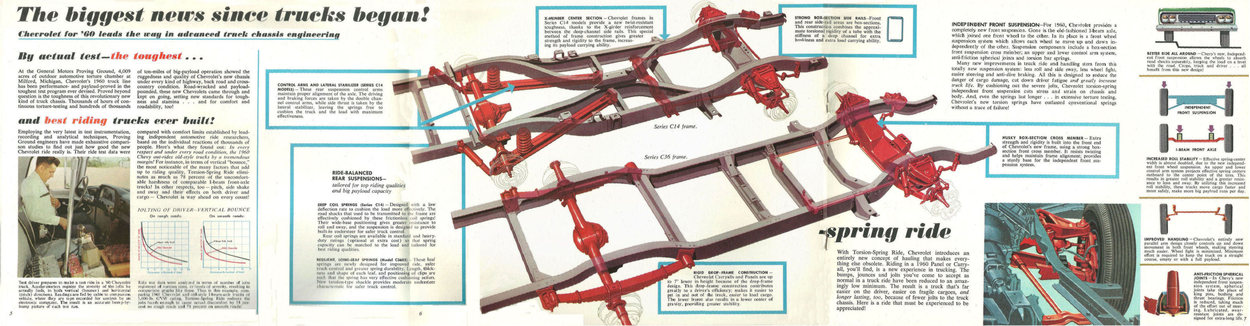 1960_Chevrolet_Suburbans_and_Panels-05-06-07