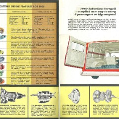 1960_Chevrolet_Suburbans_and_Panels-08-09