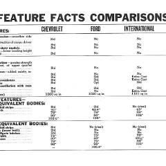 1960_Chevrolet_Truck_Comparisons-04