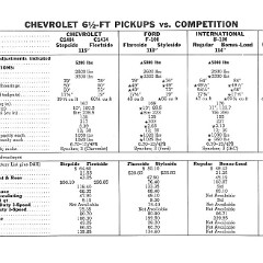 1960_Chevrolet_Truck_Comparisons-06