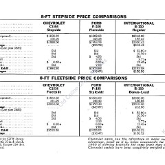 1960_Chevrolet_Truck_Comparisons-09