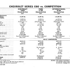 1960_Chevrolet_Truck_Comparisons-17