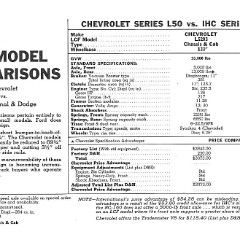 1960_Chevrolet_Truck_Comparisons-23