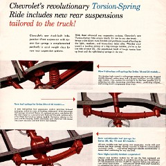 1960_Chevrolet_Truck_Mailer-04