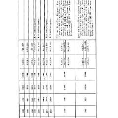 1960_Chev_Truck_Manual-145