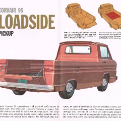 1961_Chevrolet_Corvair_95-05