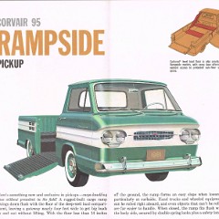 1961_Chevrolet_Corvair_95-07