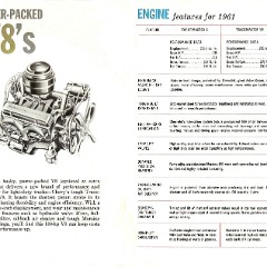 1961_Chevrolet_Pickups-08-09