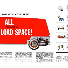 1961_Chevrolet_Corvair_95_Mailer-02-03