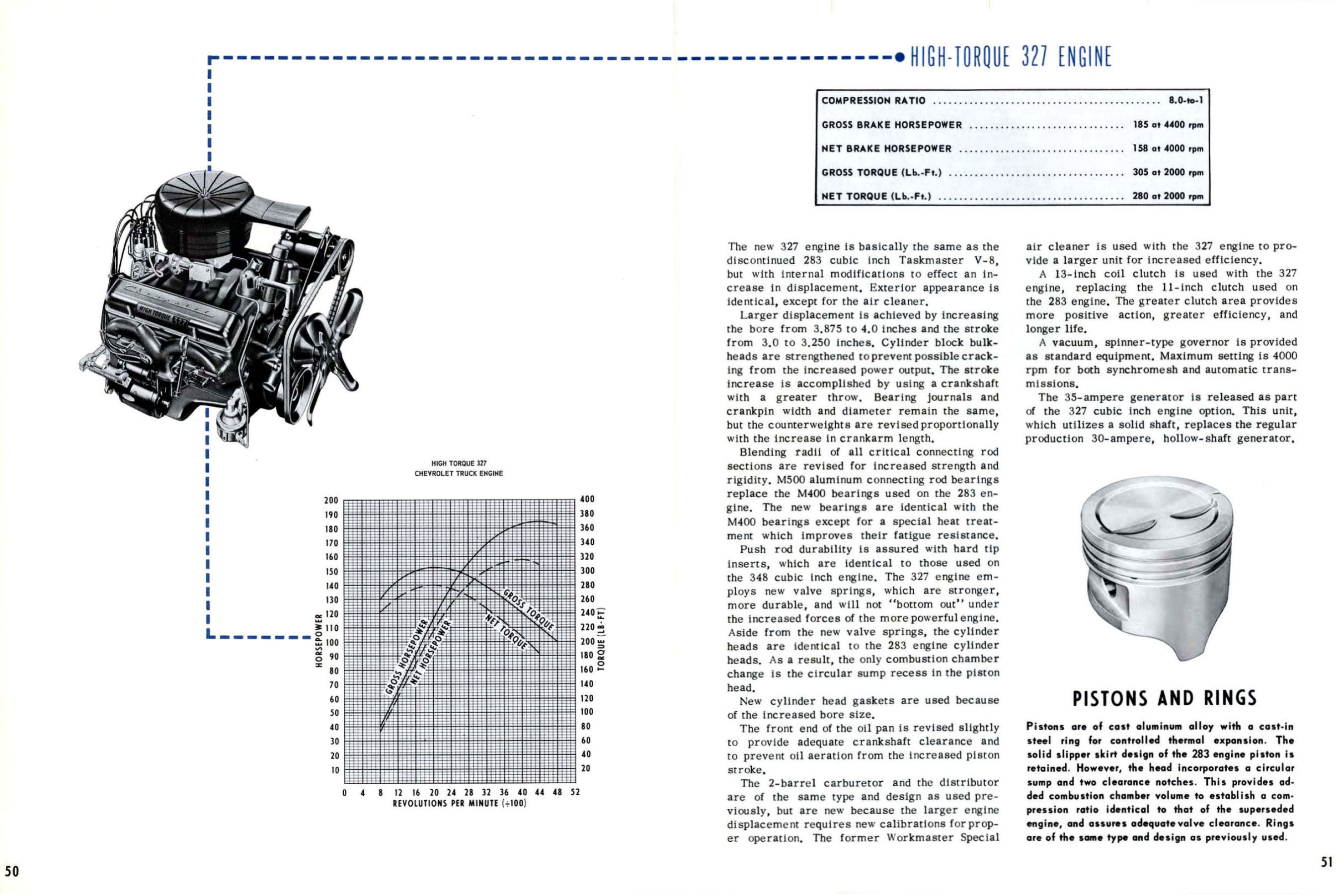 1962 Chevrolet Truck Engineering Features-50-51