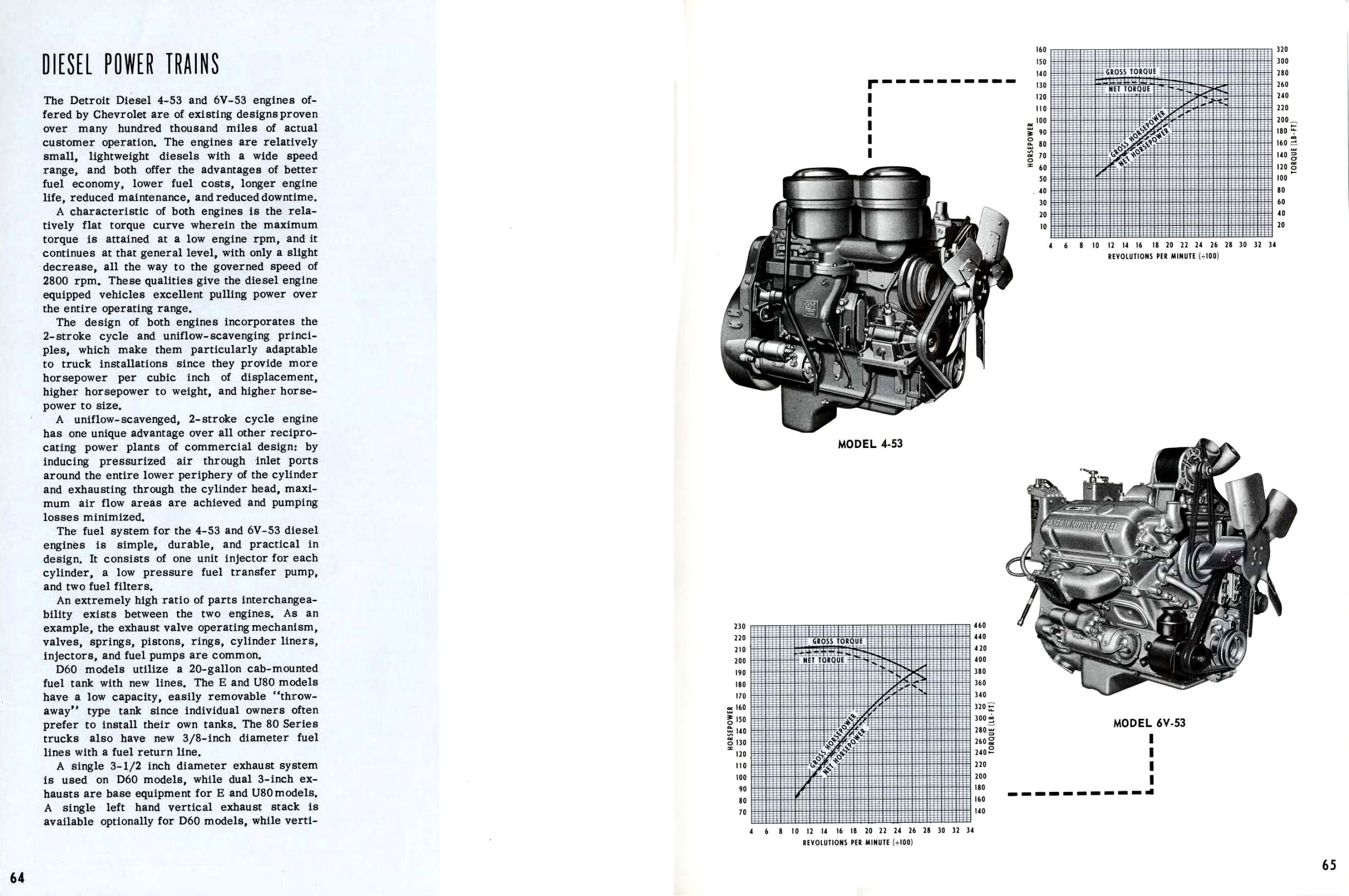 1962 Chevrolet Truck Engineering Features-64-65
