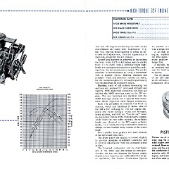 1962 Chevrolet Truck Engineering Features-50-51
