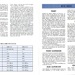 1962 Chevrolet Truck Engineering Features-66-67