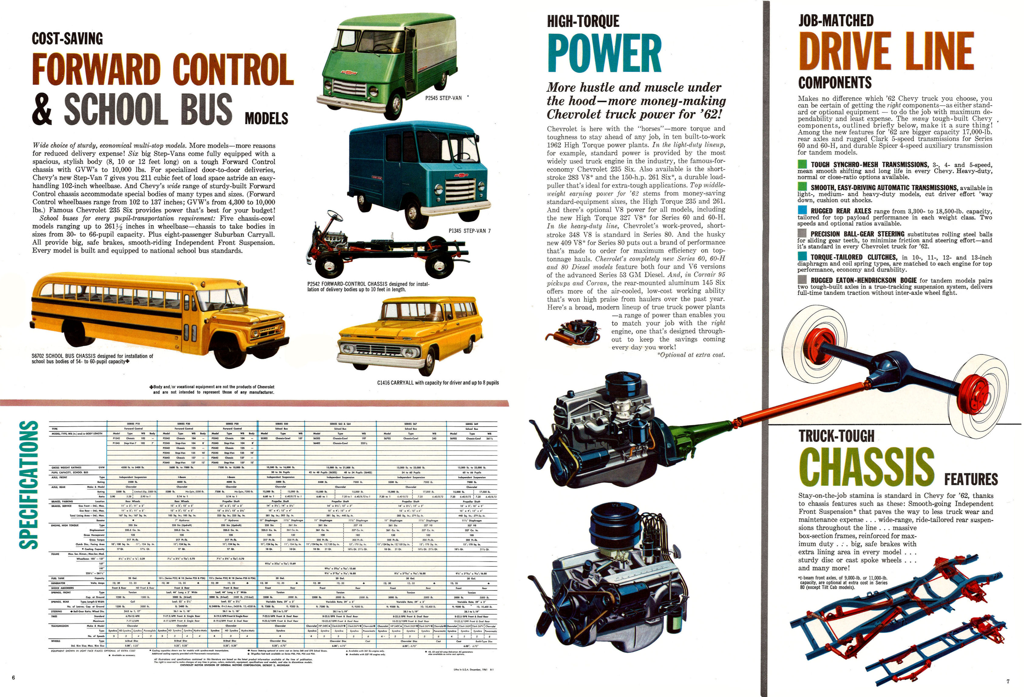 1962_Chevrolet_Truck_Models_R-1-06-07