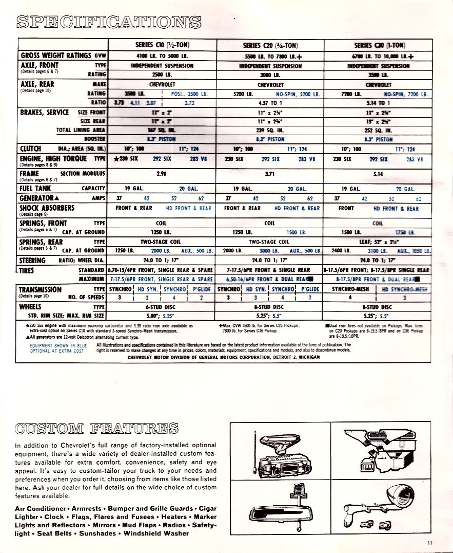 1963_Chevrolet_C10_to_C30_Trucks-11