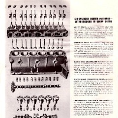 1963_Chevrolet_C10_to_C30_Trucks-09
