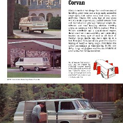 1964_Chevrolet_Corvair_95-02