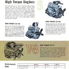 1964_Chevrolet_Pickups-08