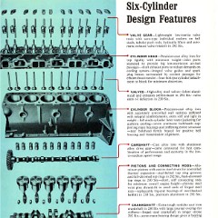 1964_Chevrolet_Pickups-09