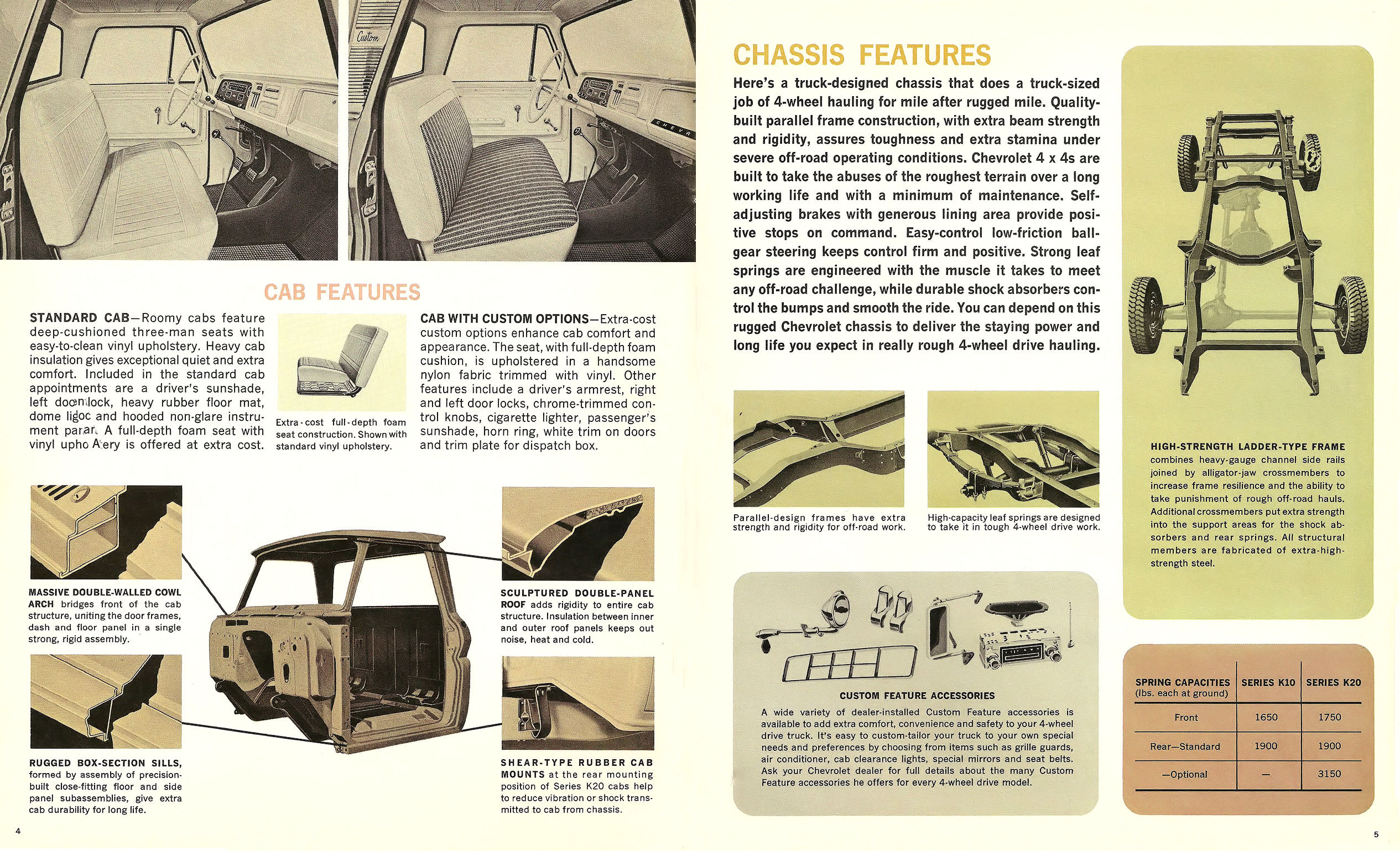 1965_Chevrolet_4WD-04-05
